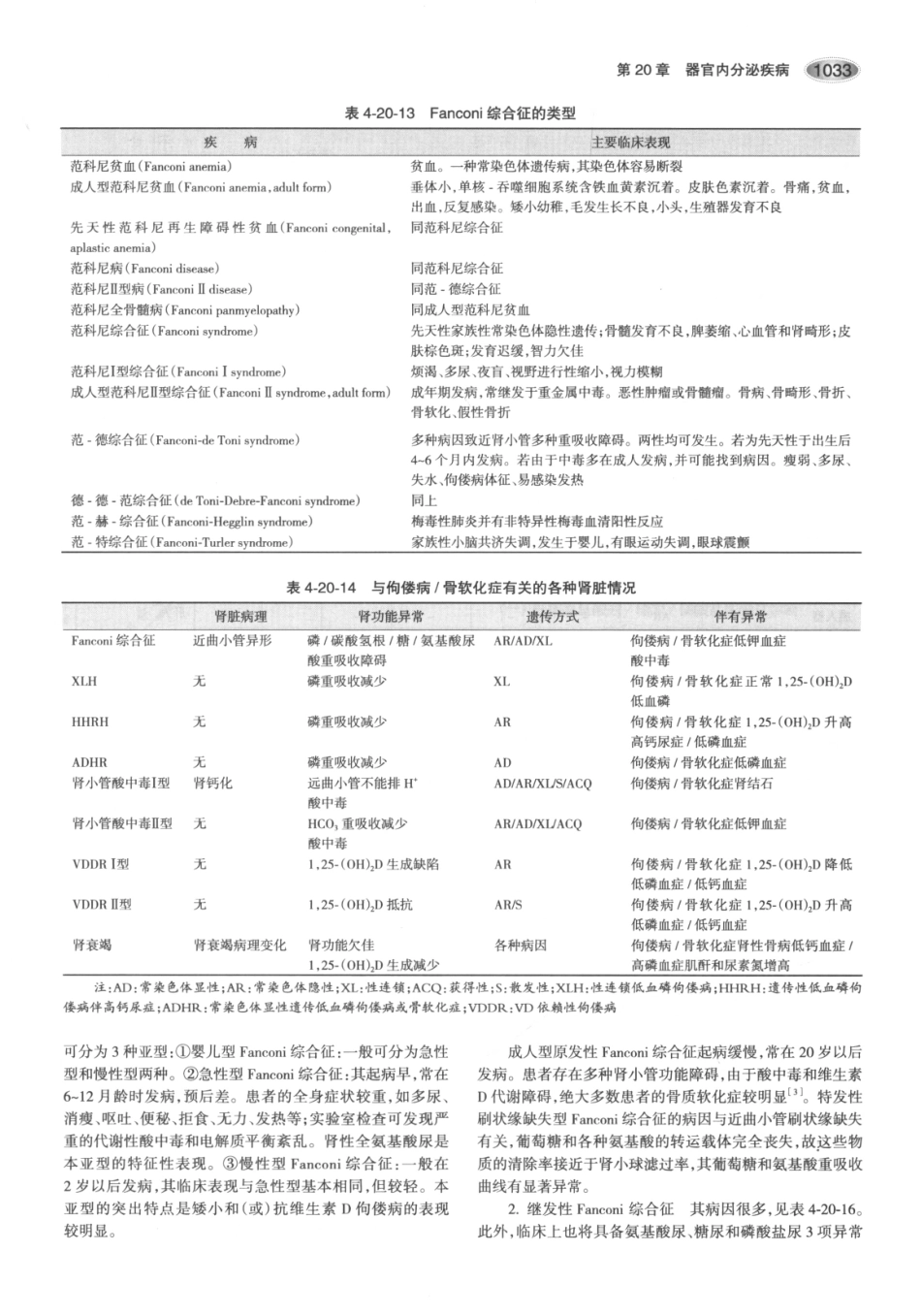 内分泌代谢病学  第3版  下册_76-90.pdf_第2页