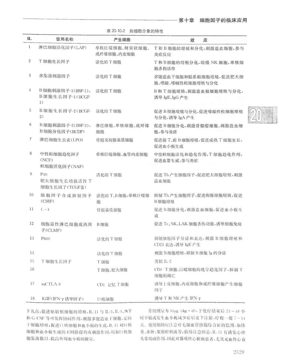 实用内科学（下册）人卫第14版_1221-1240.pdf_第2页