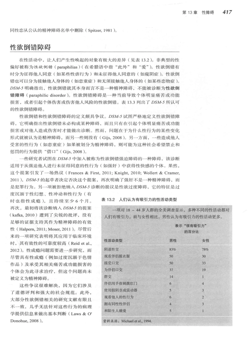 变态心理学  第6版_14255832_441-480.pdf_第2页