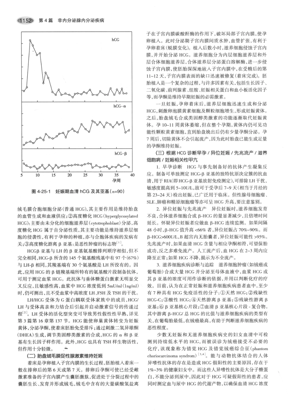 内分泌代谢病学  第3版  下册_196-210.pdf_第1页