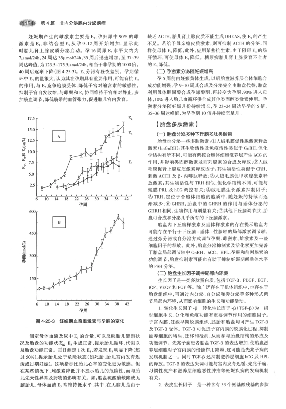 内分泌代谢病学  第3版  下册_196-210.pdf_第3页