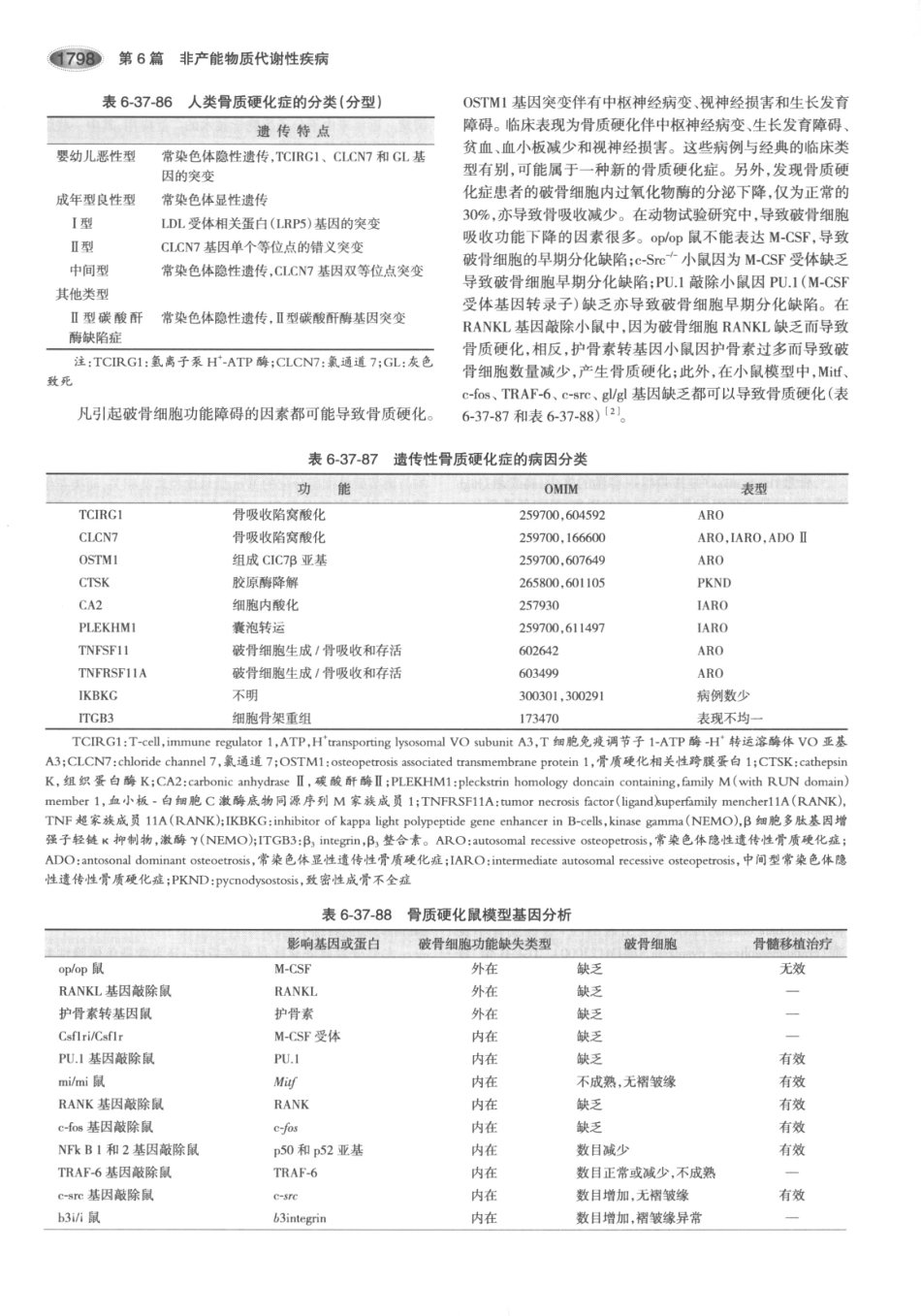 内分泌代谢病学  第3版  下册_841-855.pdf_第2页