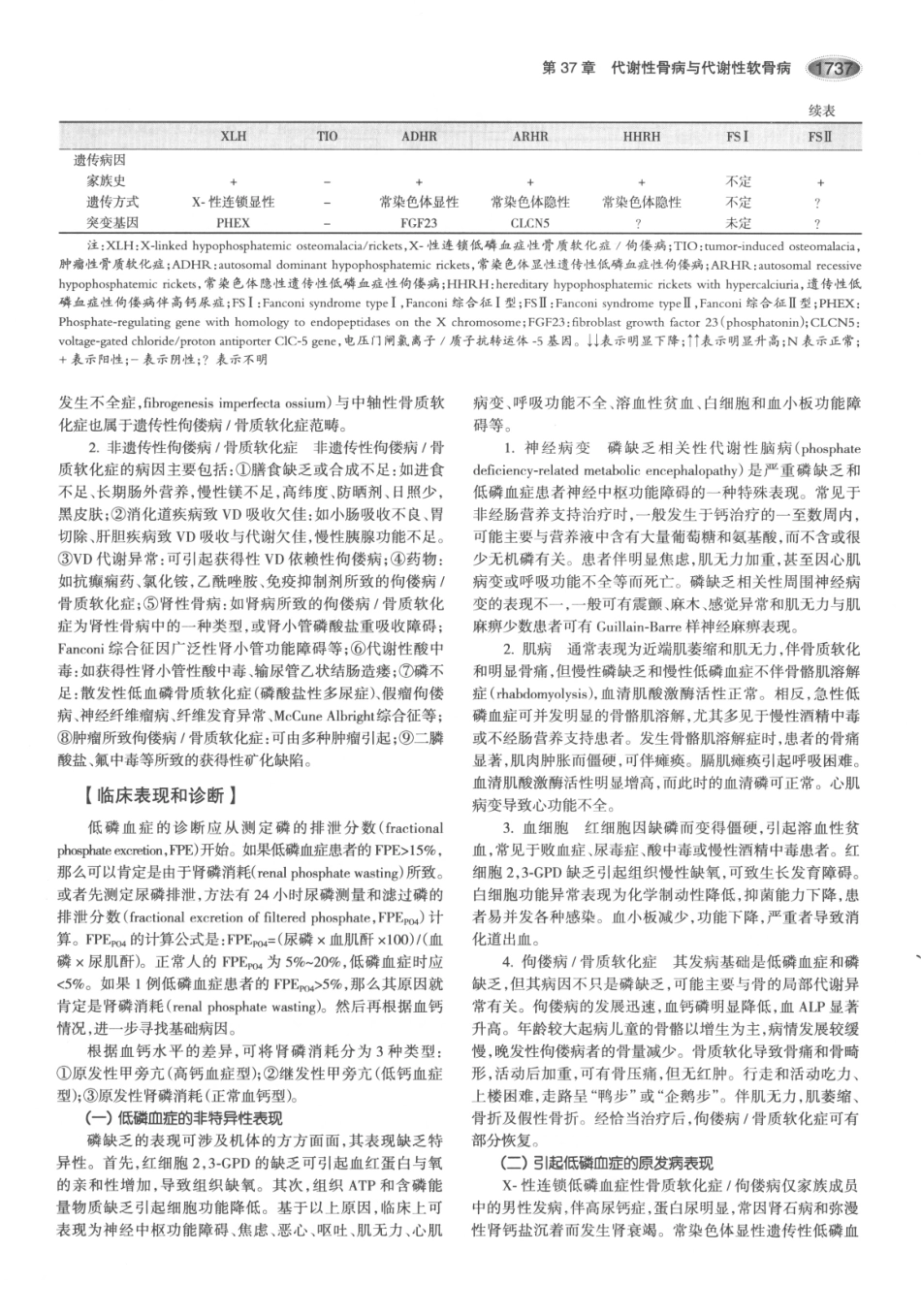 内分泌代谢病学  第3版  下册_781-795.pdf_第1页