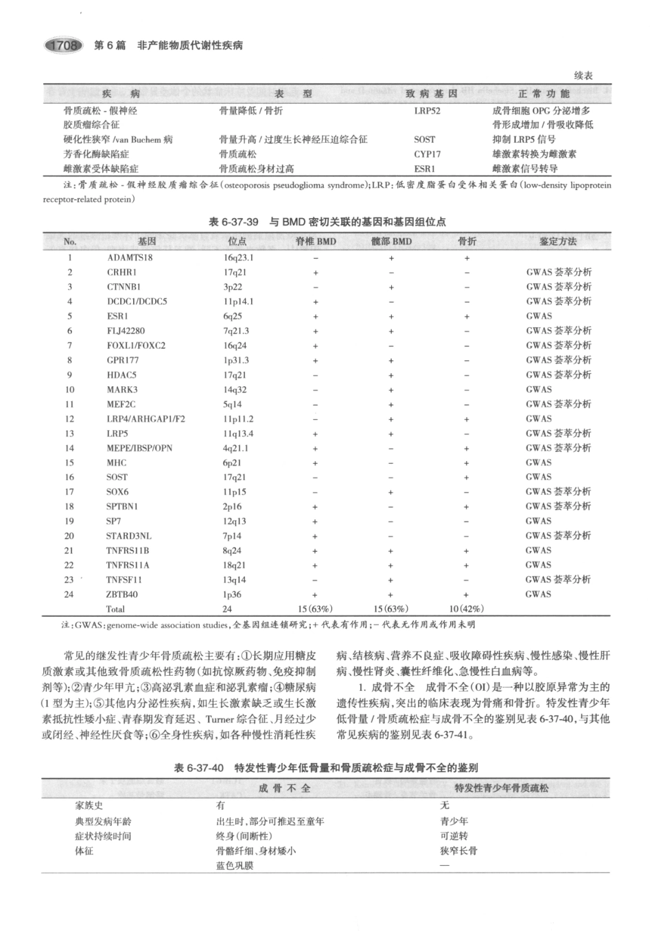 内分泌代谢病学  第3版  下册_751-765.pdf_第2页