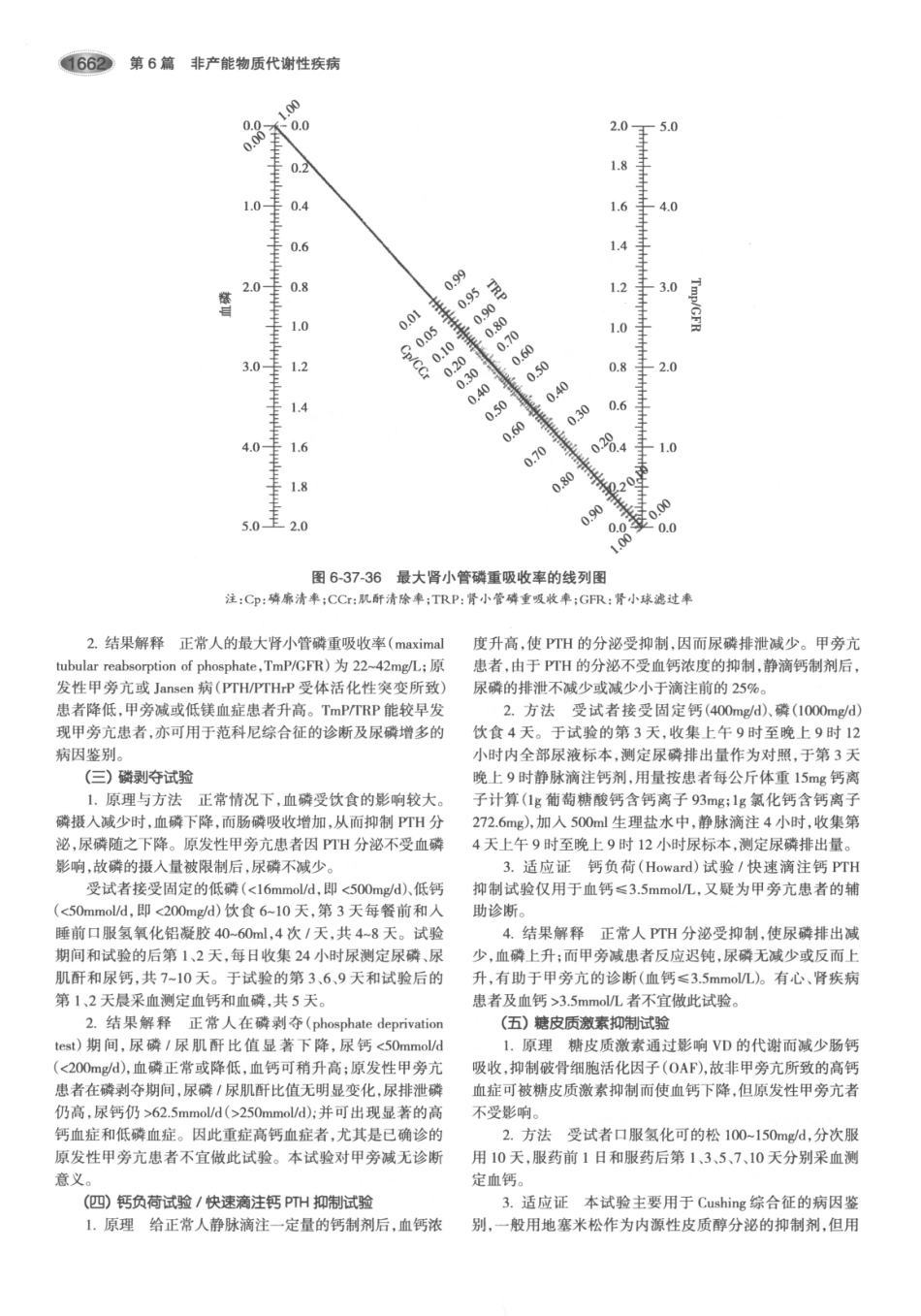 内分泌代谢病学  第3版  下册_706-720.pdf_第1页