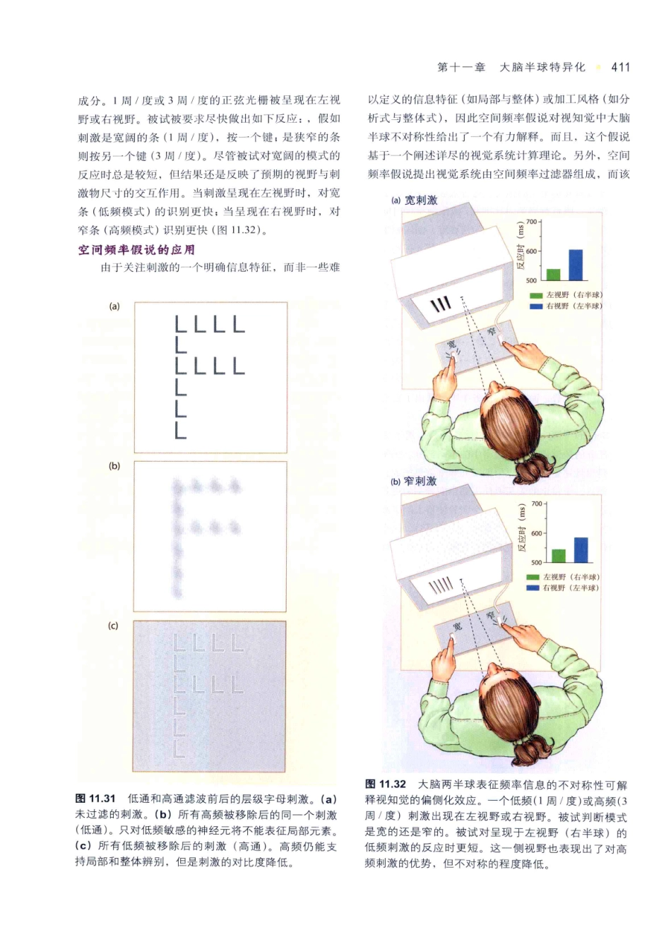 认知神经科学：关于心智的生物学（美）MICHAEL S.GAZZANIGA_421-455.pdf_第2页
