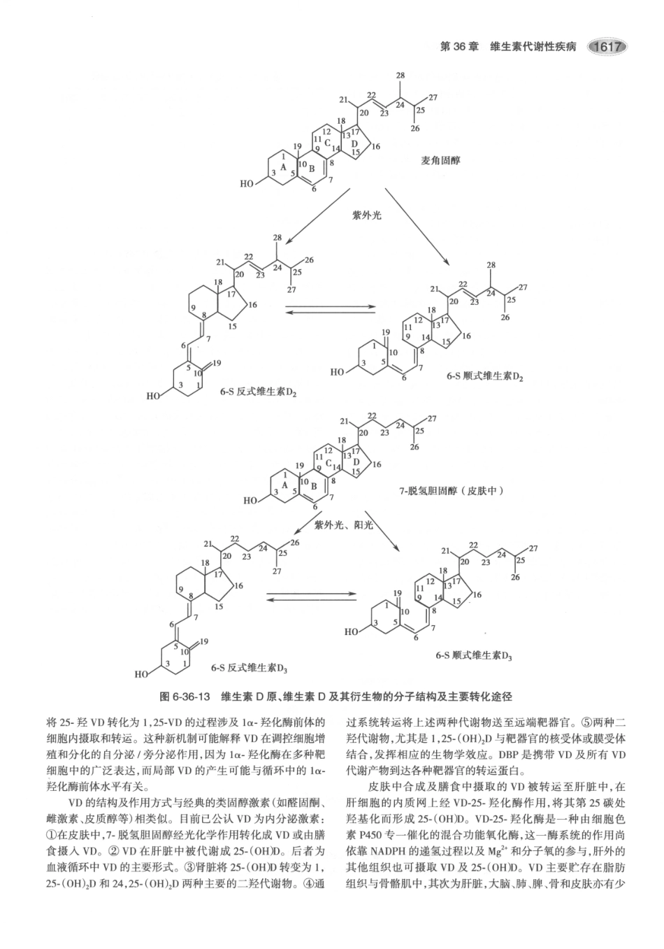 内分泌代谢病学  第3版  下册_661-675.pdf_第1页