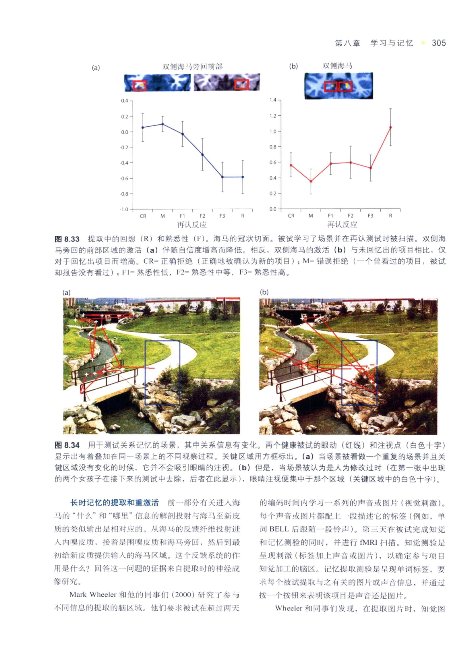 认知神经科学：关于心智的生物学（美）MICHAEL S.GAZZANIGA_316-350.pdf_第1页