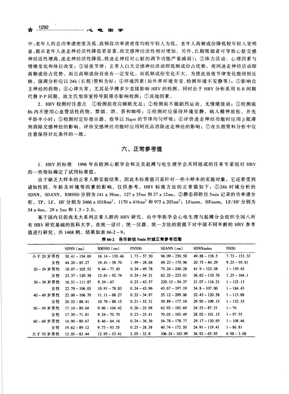 心电图学_11170565_1301-1400.pdf_第1页