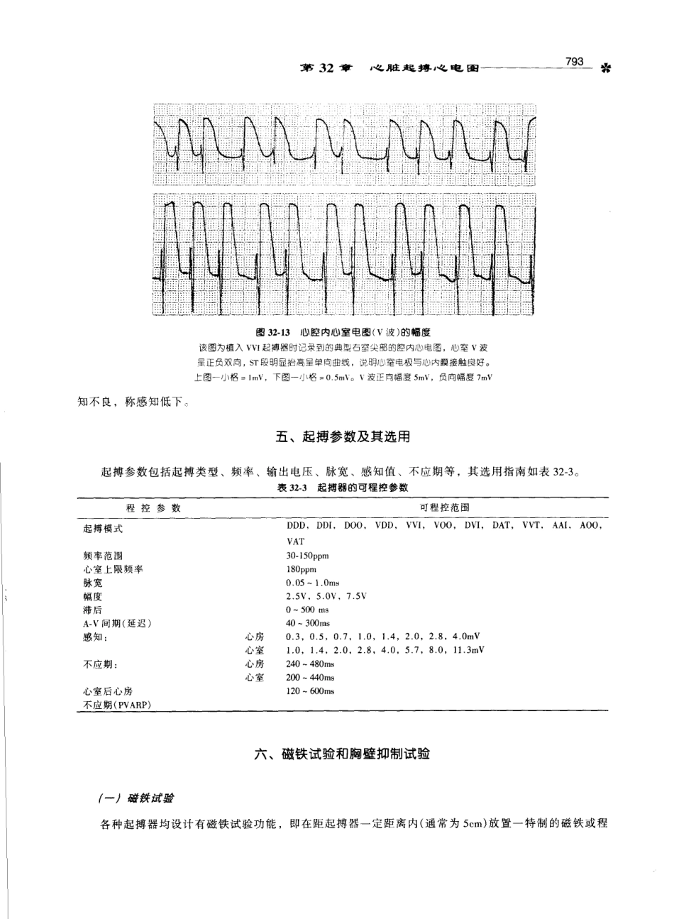 心电图学_11170565_801-900.pdf_第2页