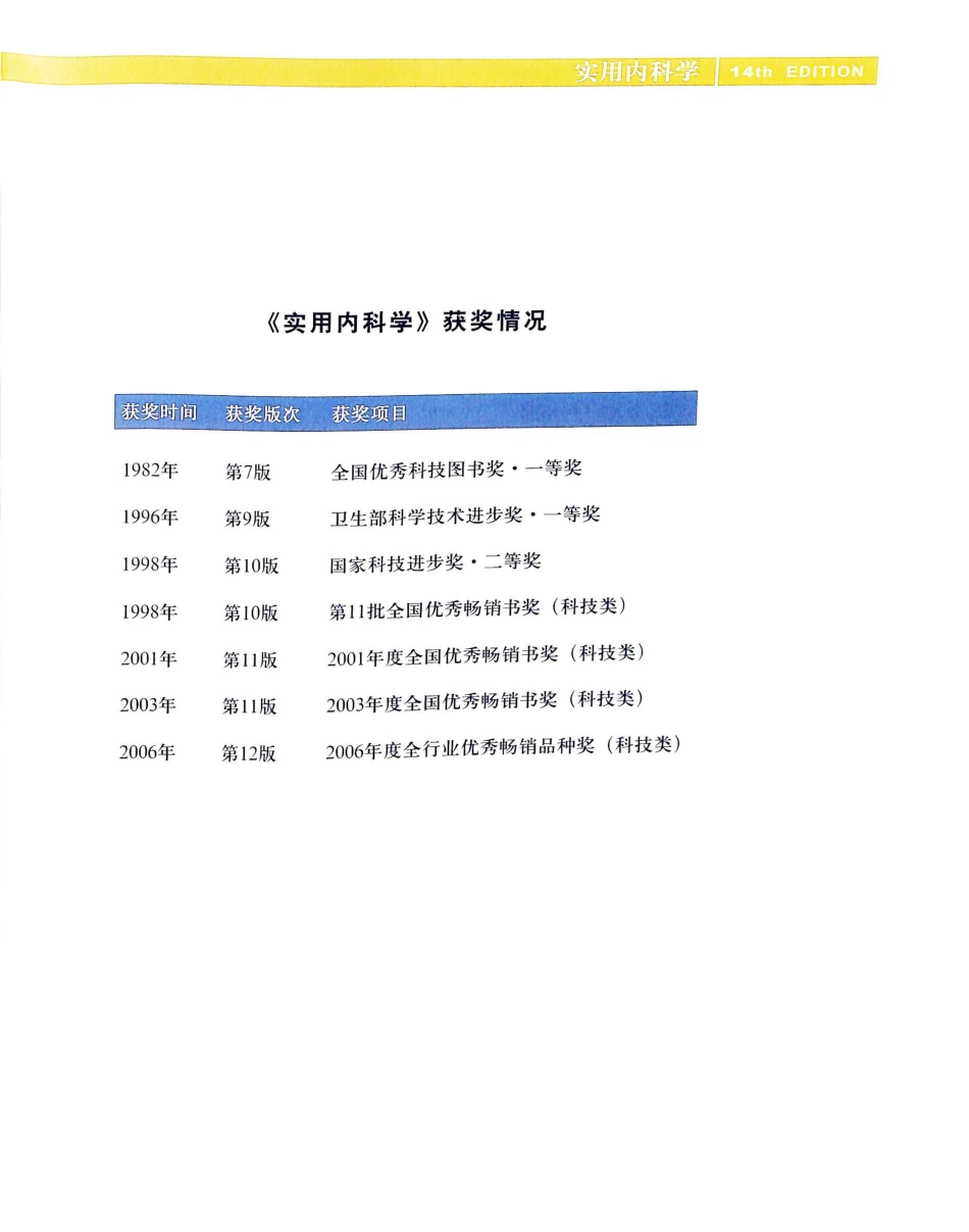 实用内科学（下册）人卫第14版_1-20.pdf_第3页