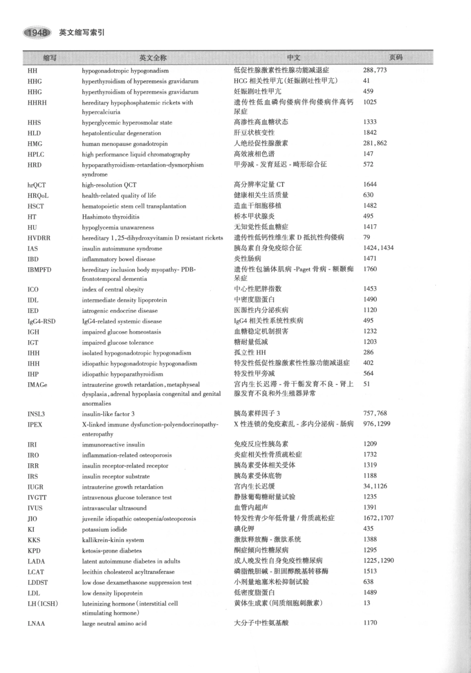 内分泌代谢病学  第3版  下册_991-1004.pdf_第2页