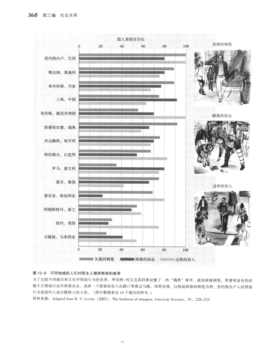 《社会心理学.第八版》_391-405.pdf_第2页