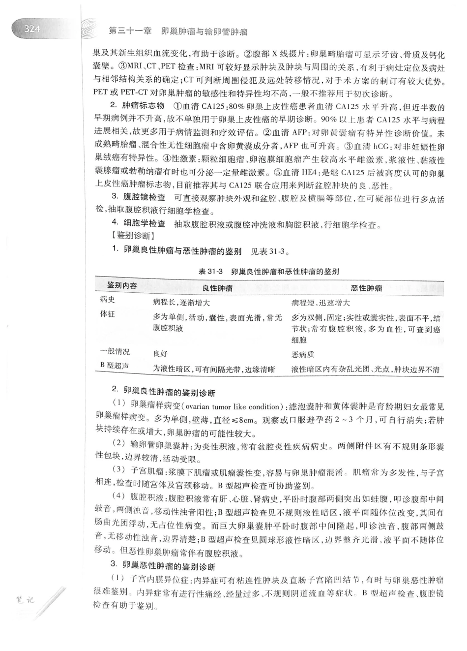 03.妇产科学（第8版）_353-374.pdf_第1页