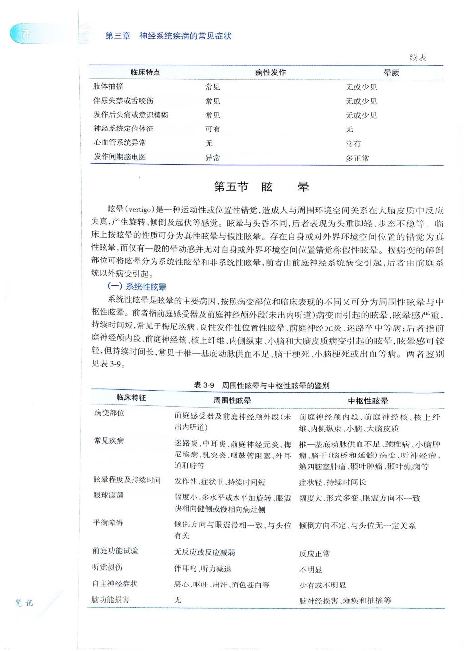 06.神经病学（第7版）_101-120.pdf_第1页