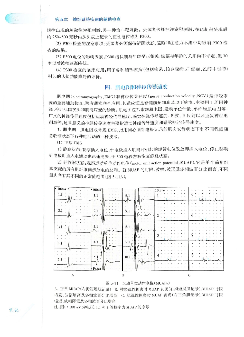 06.神经病学（第7版）_161-180.pdf_第3页