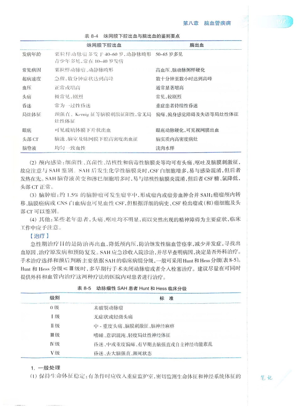 06.神经病学（第7版）_221-240.pdf_第2页