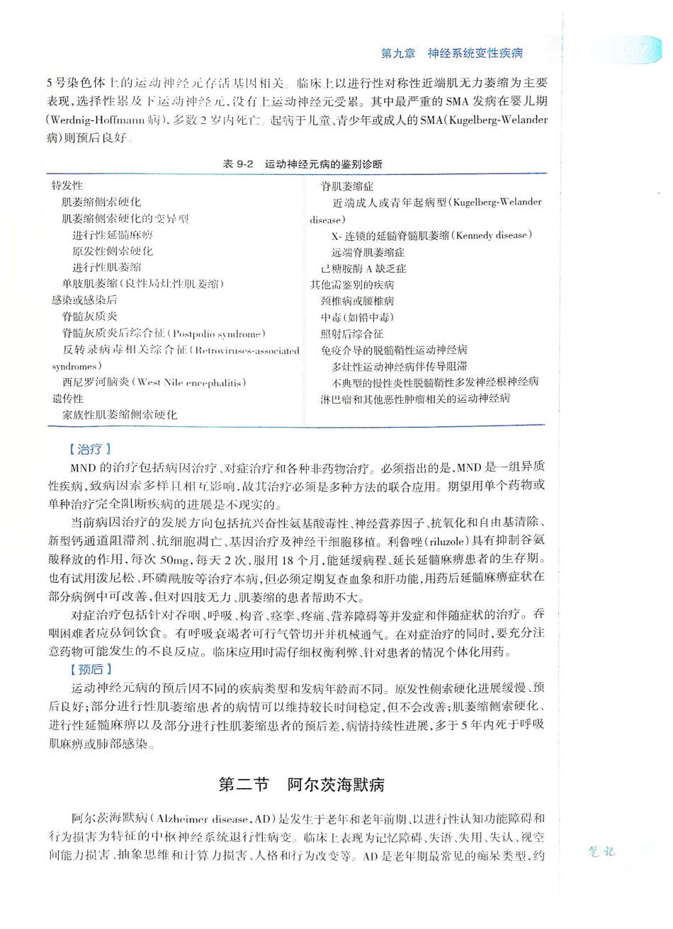 06.神经病学（第7版）_241-260.pdf_第2页