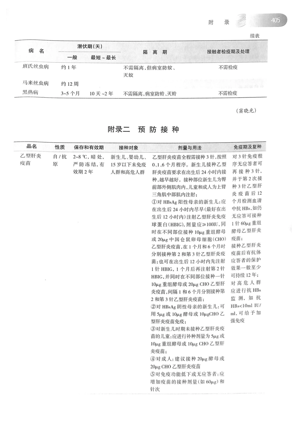 08.传染病学（第8版）_421-440.pdf_第3页