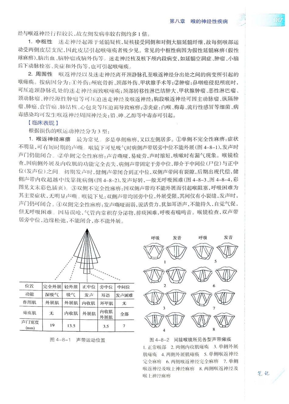 10.耳鼻咽喉头颈外科学（第8版）_221-240.pdf_第2页