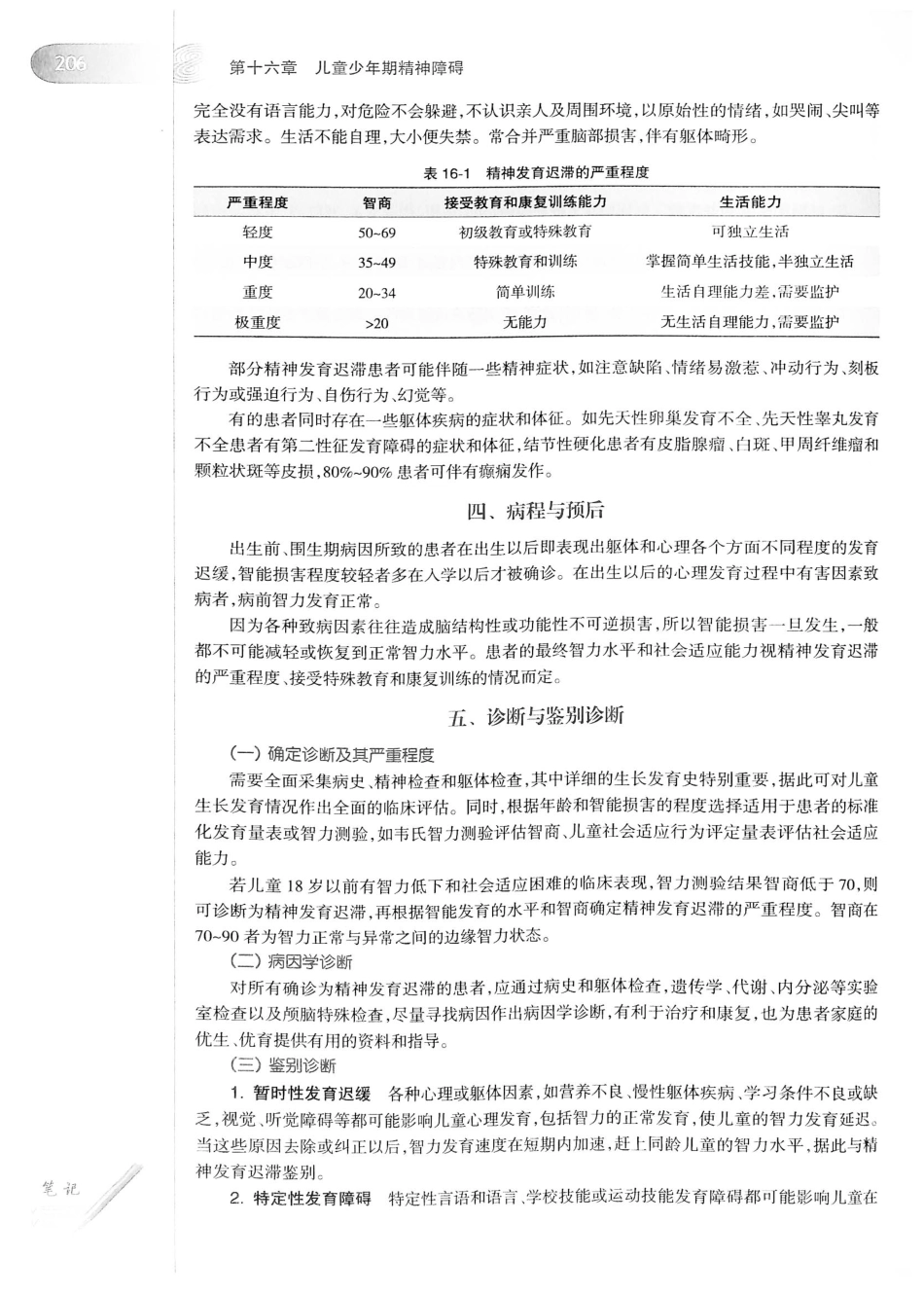13.精神病学（第7版）_241-260.pdf_第1页
