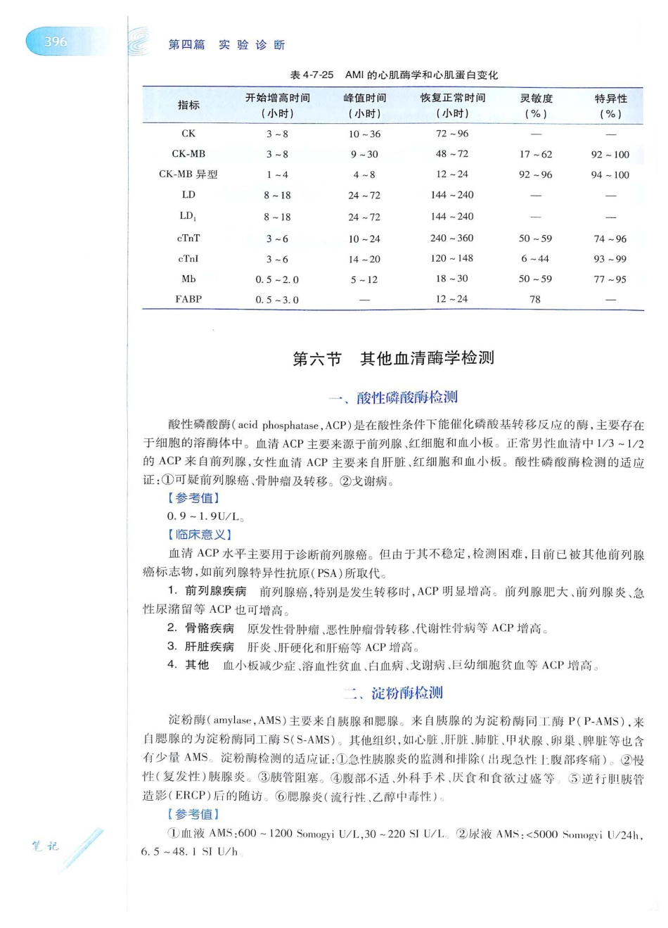 14. 诊断学（第8版）_421-440.pdf_第1页