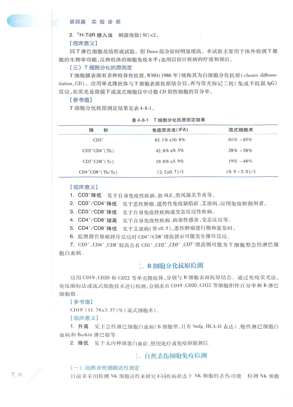 14. 诊断学（第8版）_441-460.pdf_第1页