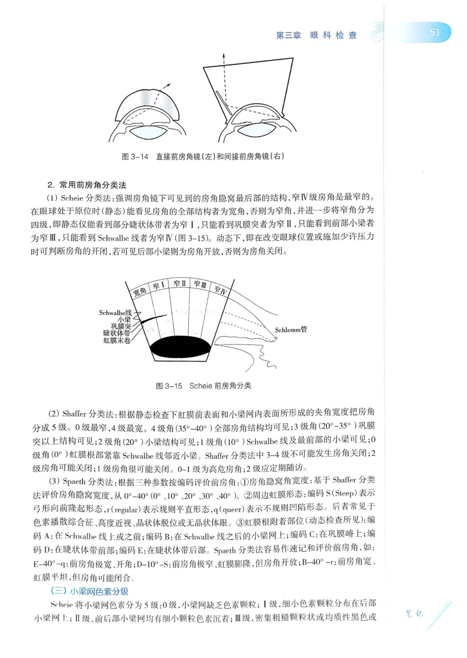 15.眼科学（第8版）_81-100.pdf_第2页