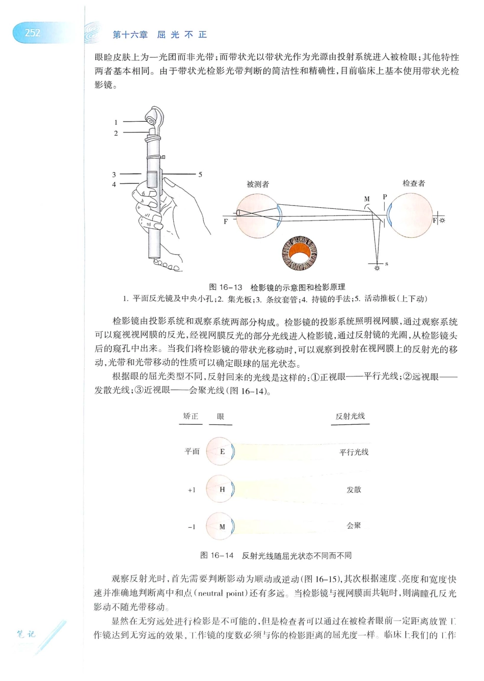 15.眼科学（第8版）_281-300.pdf_第1页