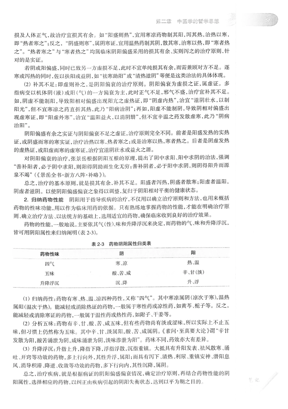 18.中医学（第8版）_61-80.pdf_第3页