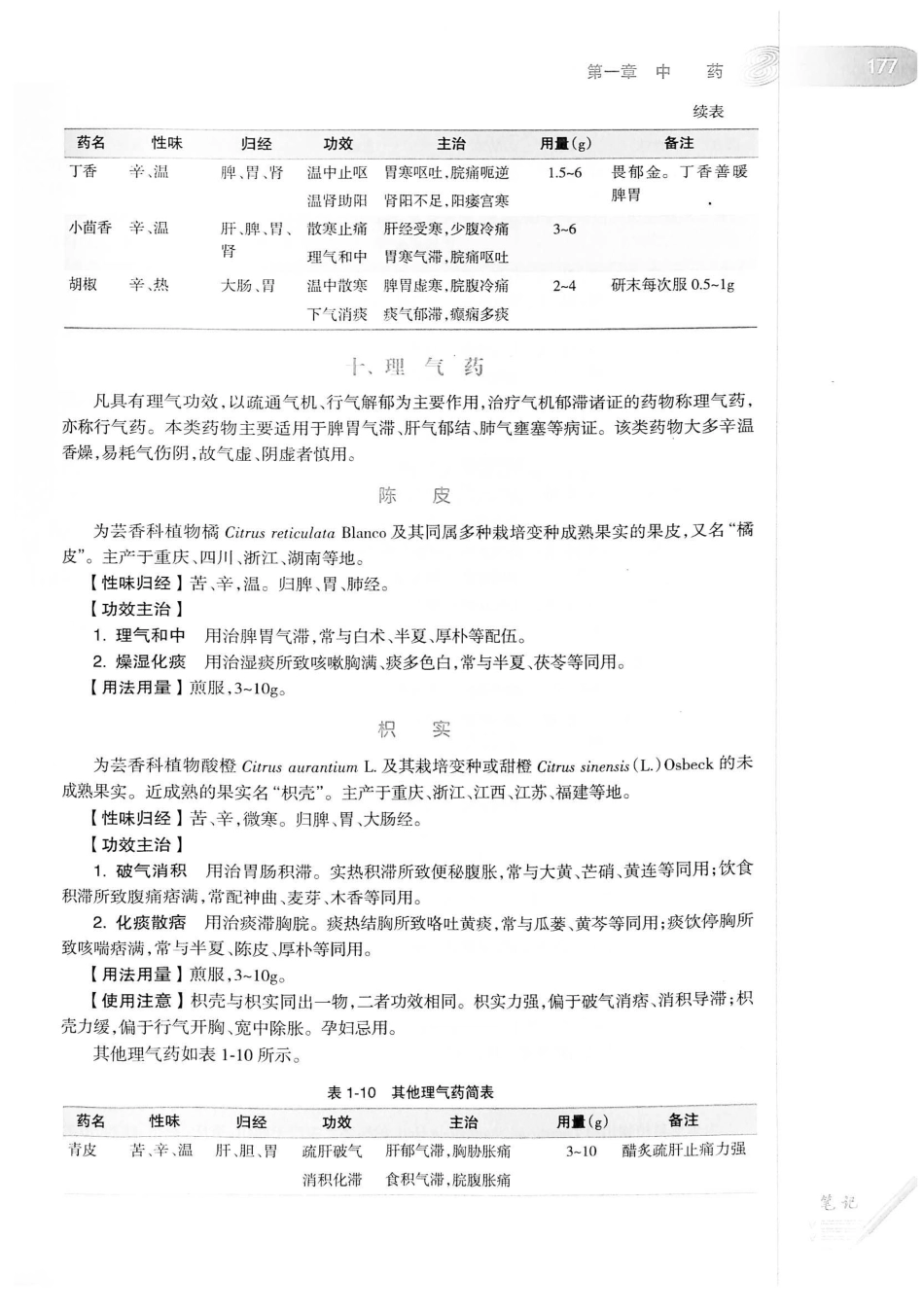 18.中医学（第8版）_201-220.pdf_第3页