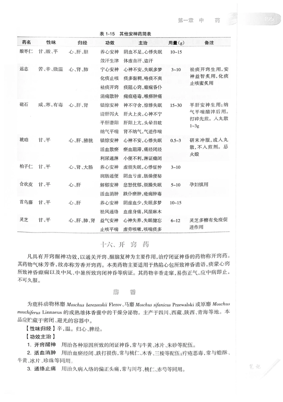 18.中医学（第8版）_221-240.pdf_第1页