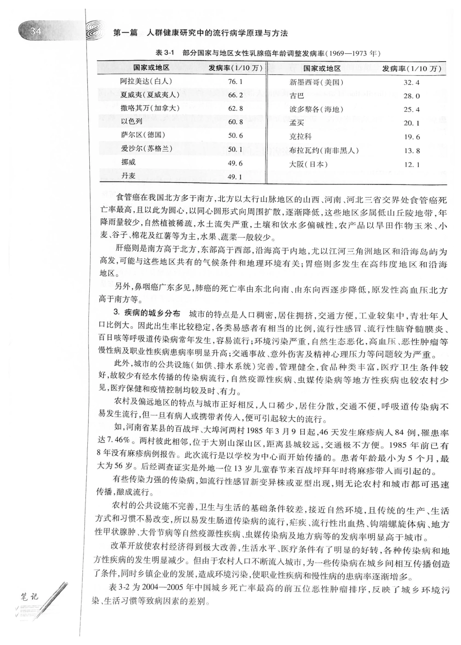 26.预防医学（第6版）_61-80.pdf_第2页