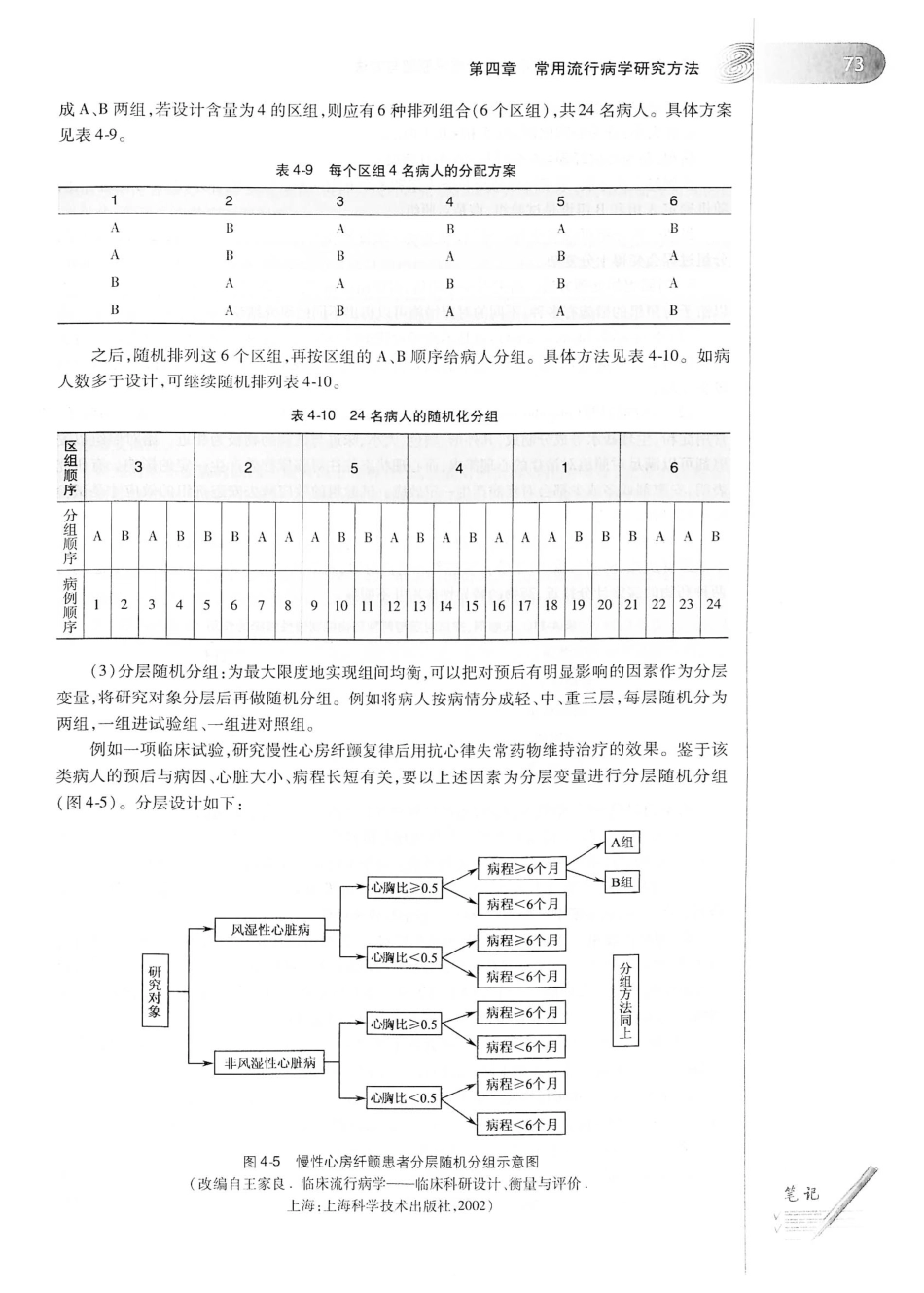 26.预防医学（第6版）_101-120.pdf_第1页
