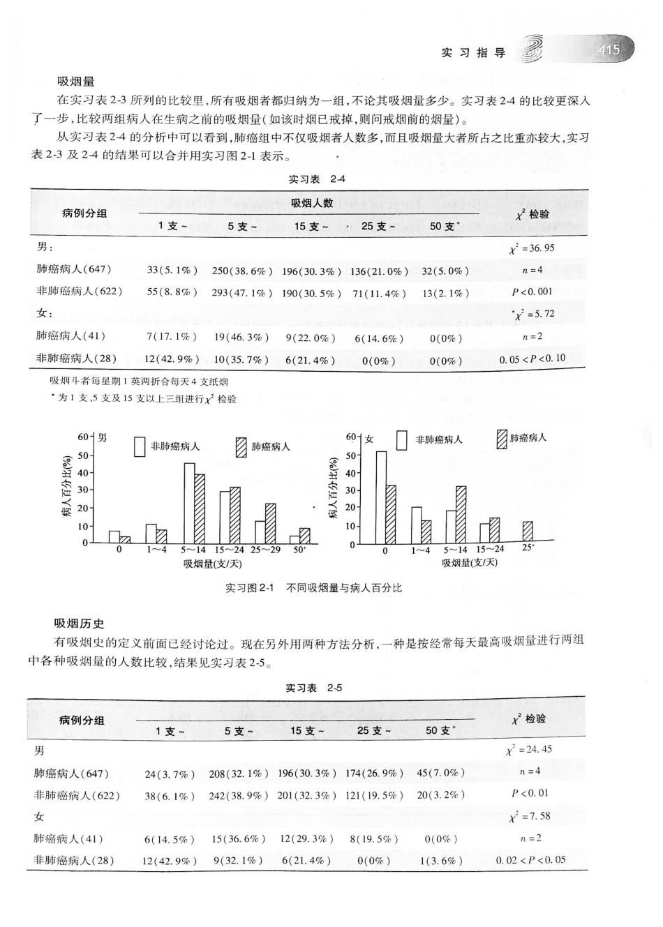 26.预防医学（第6版）_441-460.pdf_第3页