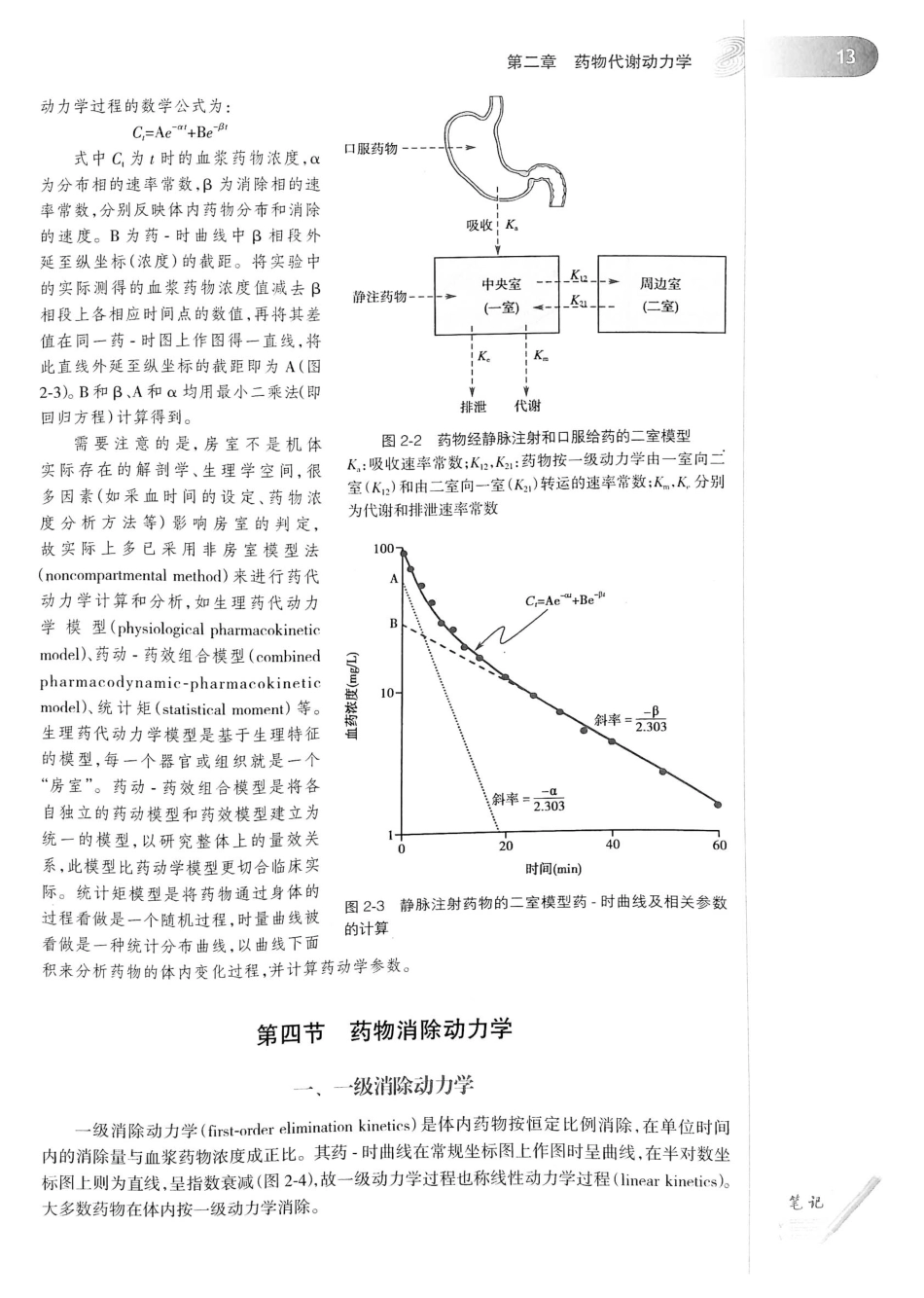 27.药理学（第8版）_41-60.pdf_第2页