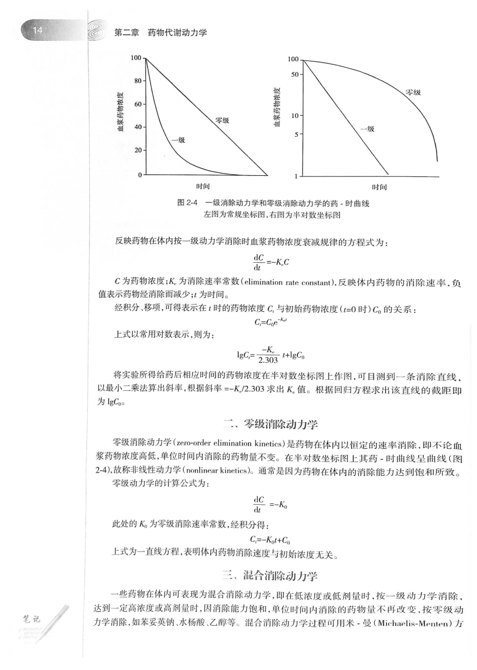 27.药理学（第8版）_41-60.pdf_第3页