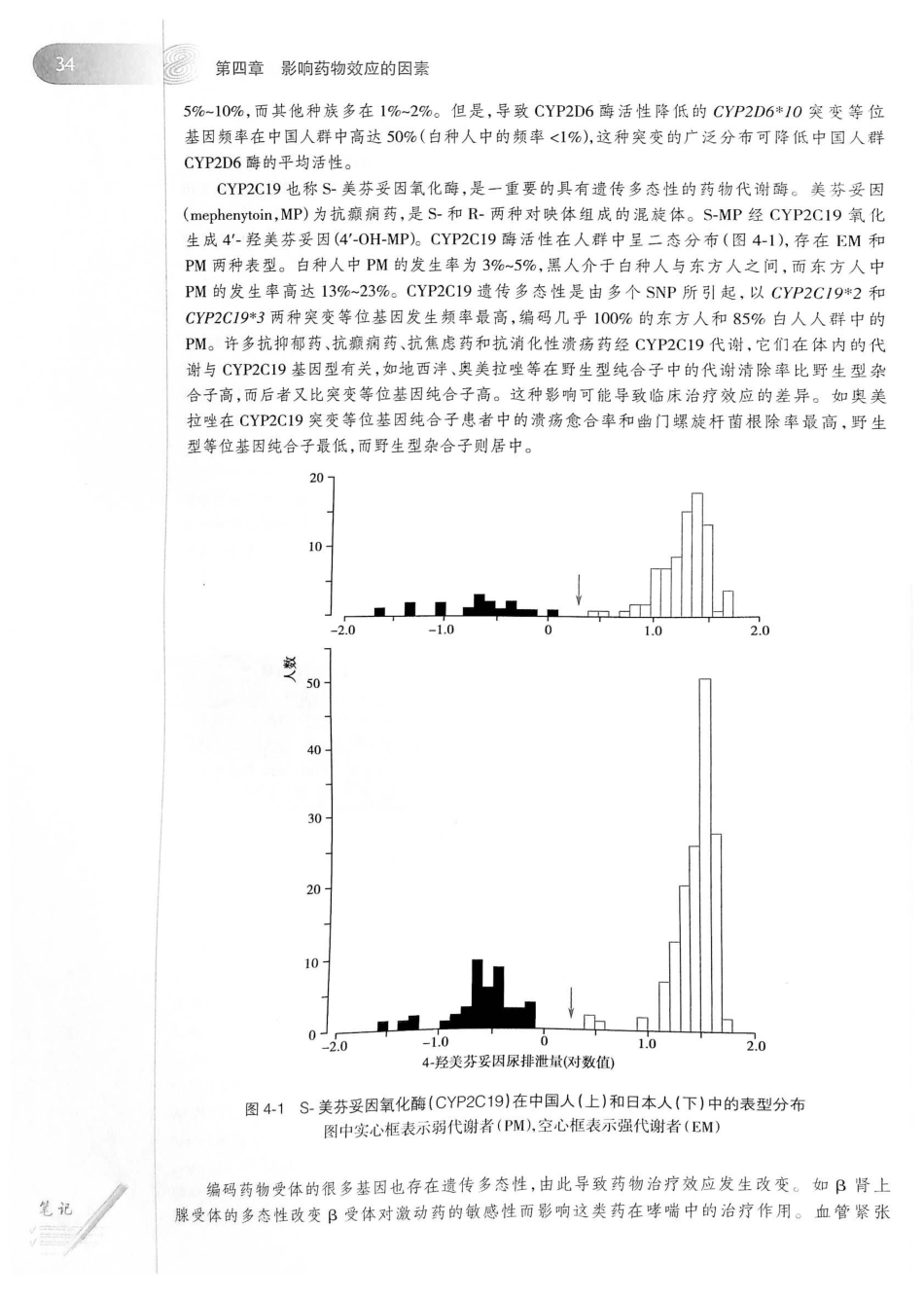 27.药理学（第8版）_61-80.pdf_第3页