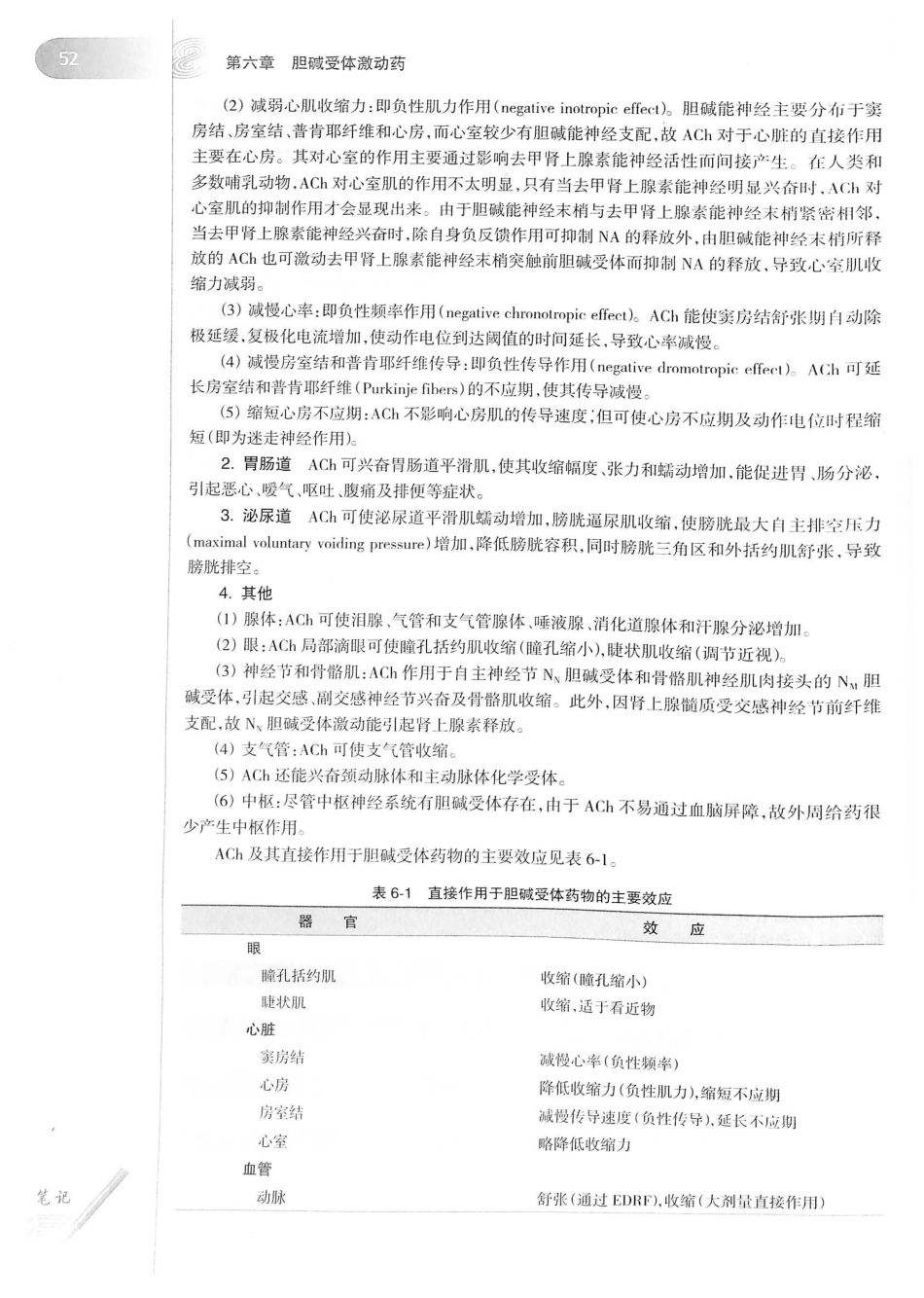 27.药理学（第8版）_81-100.pdf_第1页