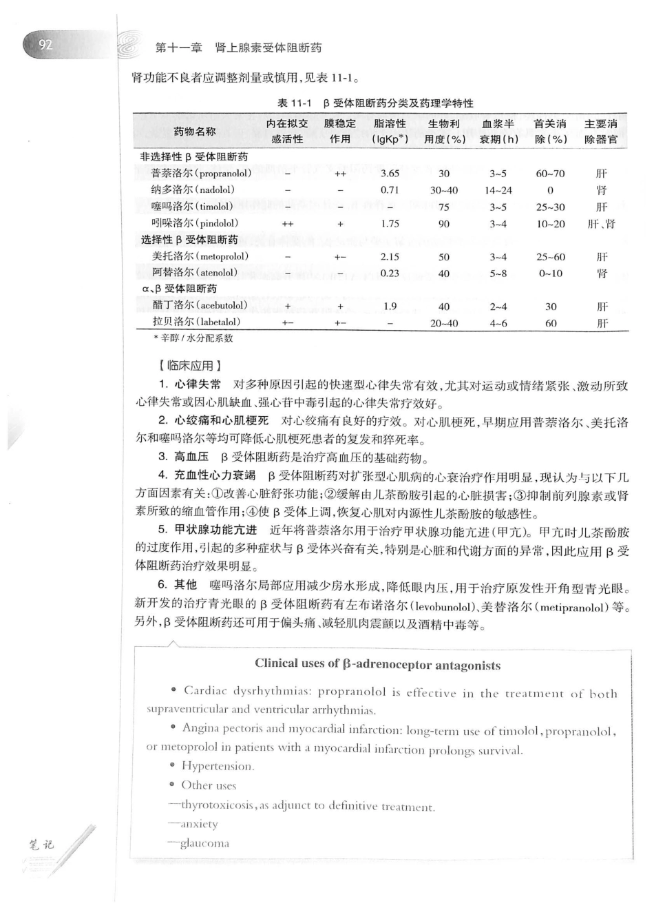 27.药理学（第8版）_121-140.pdf_第1页