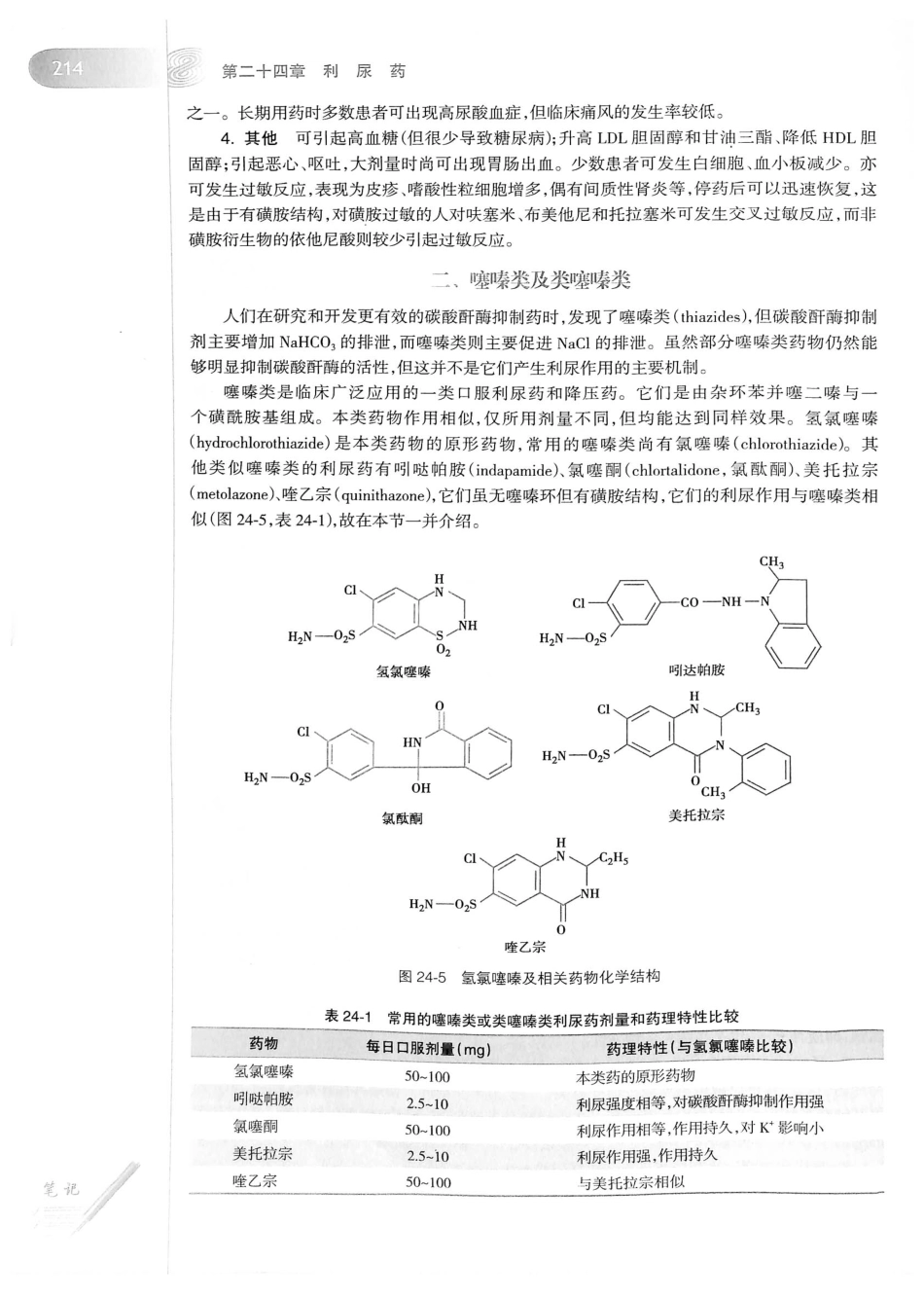 27.药理学（第8版）_241-260.pdf_第3页