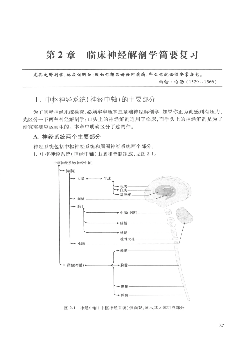DEMYER+神经系统检查++原书第6版_13200349_61-80.pdf_第1页
