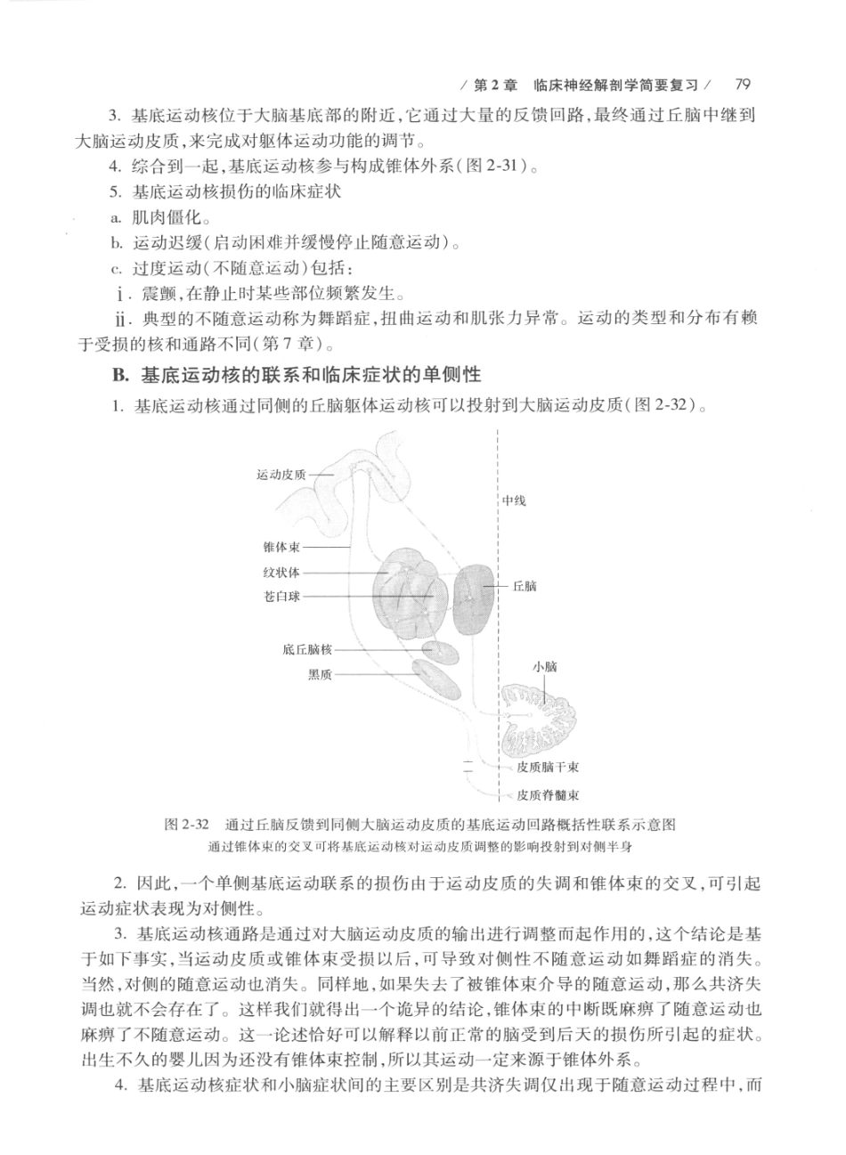 DEMYER+神经系统检查++原书第6版_13200349_101-120.pdf_第3页