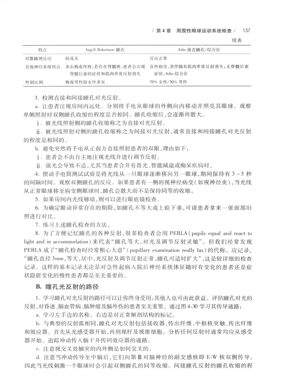 DEMYER+神经系统检查++原书第6版_13200349_161-180.pdf_第1页