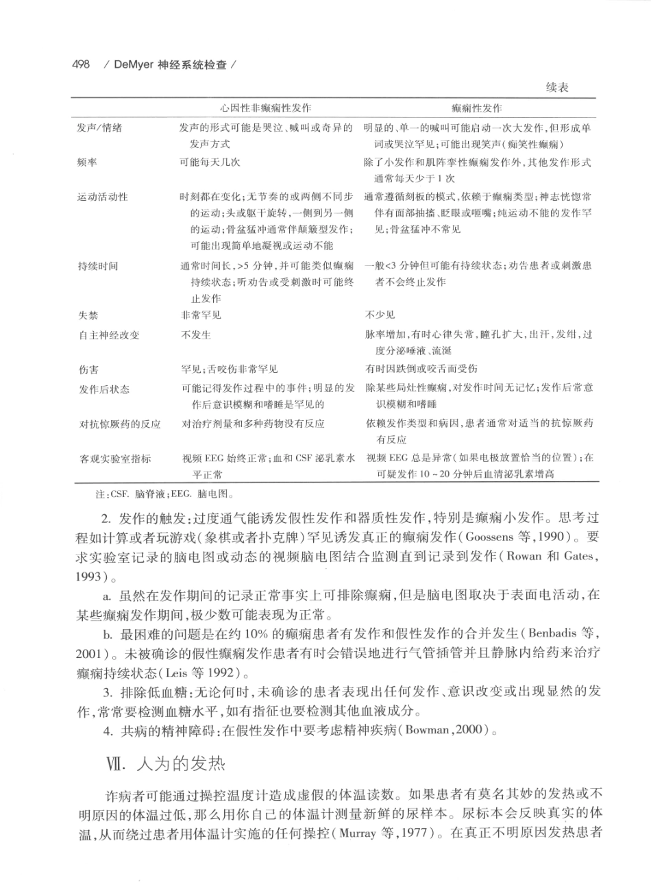 DEMYER+神经系统检查++原书第6版_13200349_521-540.pdf_第2页