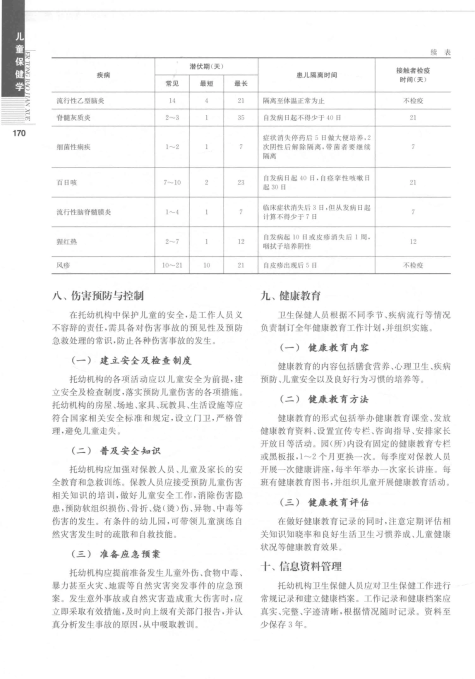儿童保健学  第5版_14346841_181-210.pdf_第1页