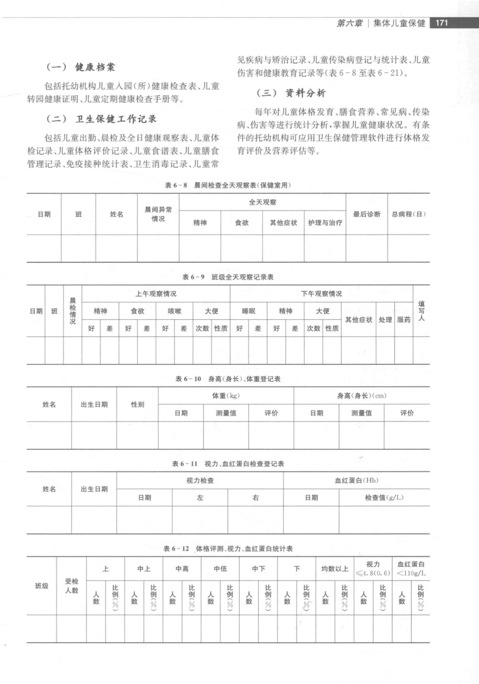 儿童保健学  第5版_14346841_181-210.pdf_第2页