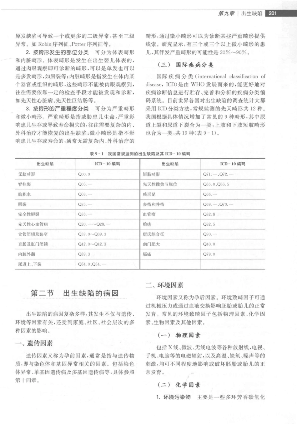 儿童保健学  第5版_14346841_211-240.pdf_第2页