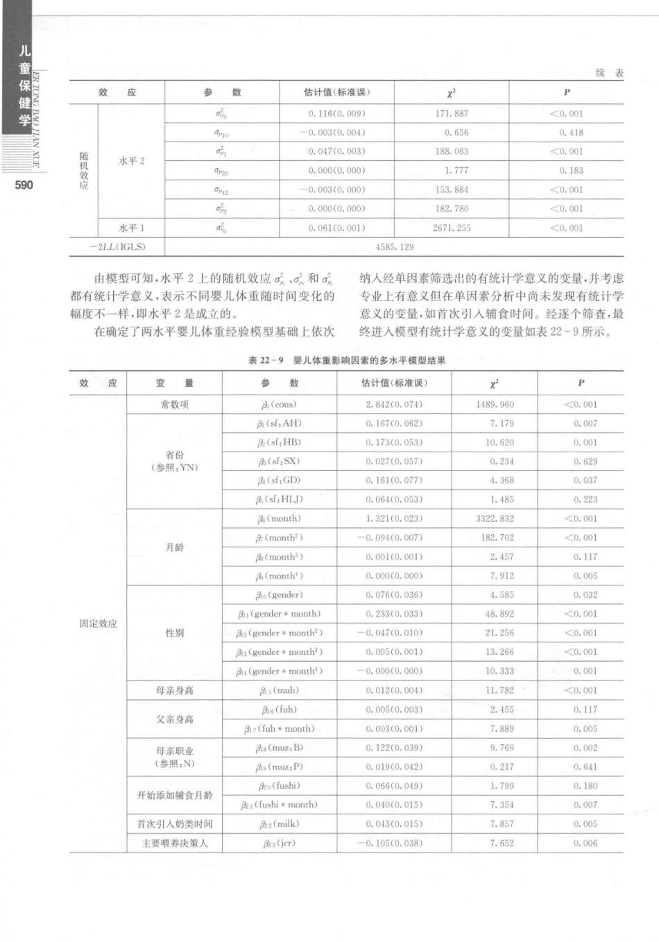 儿童保健学  第5版_14346841_601-630.pdf_第1页