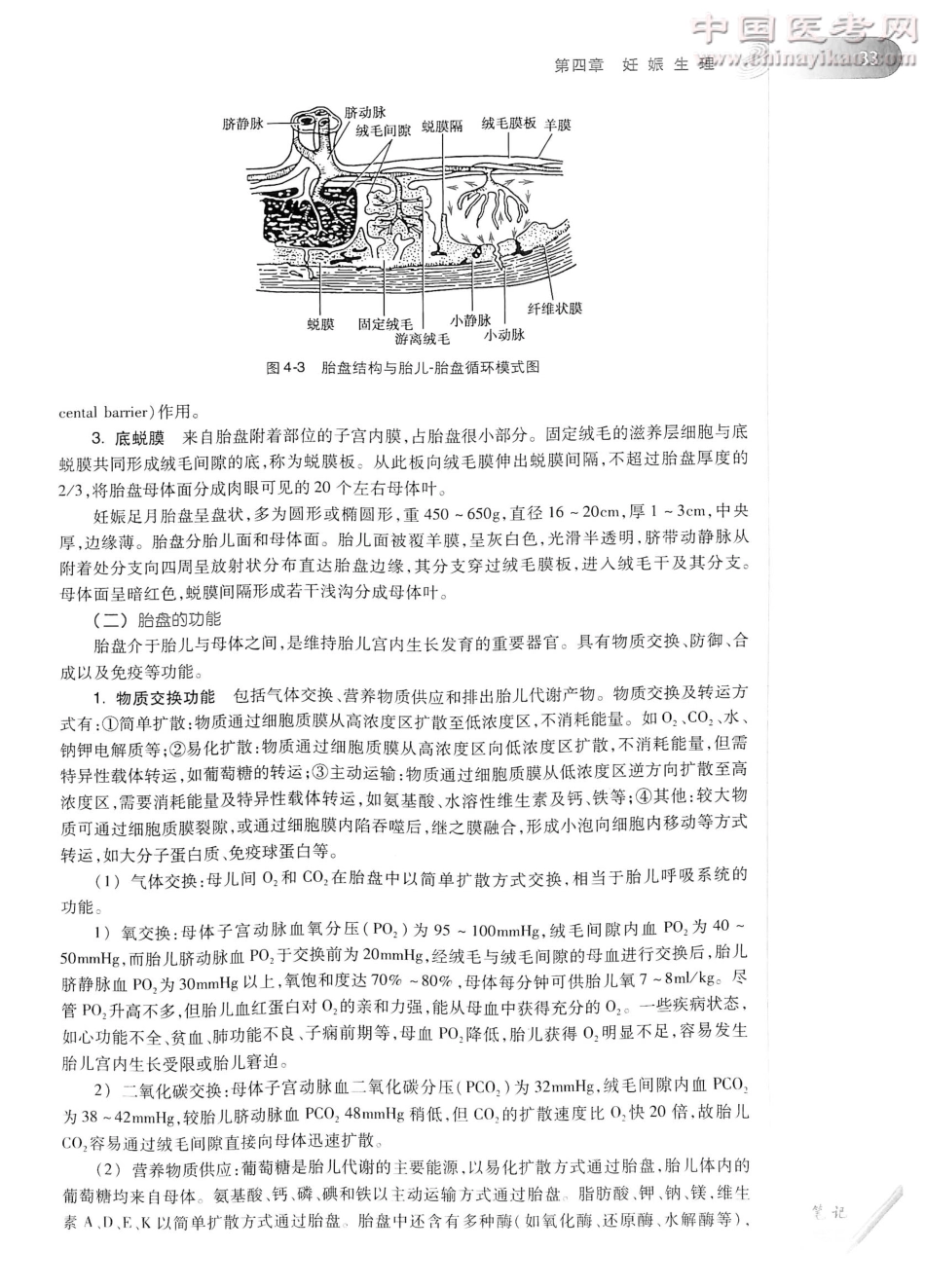 妇产科学（第8版）-www.bbyxy.]_61-80.pdf_第2页